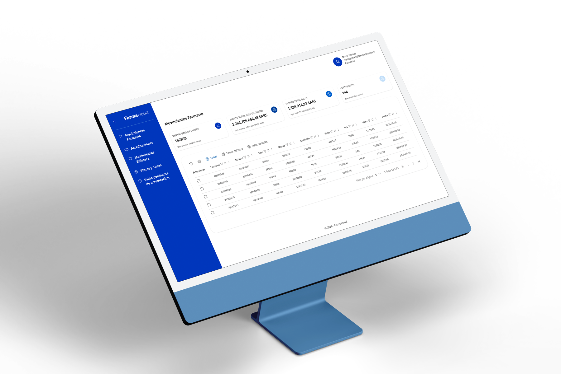 Imagen del dashboard